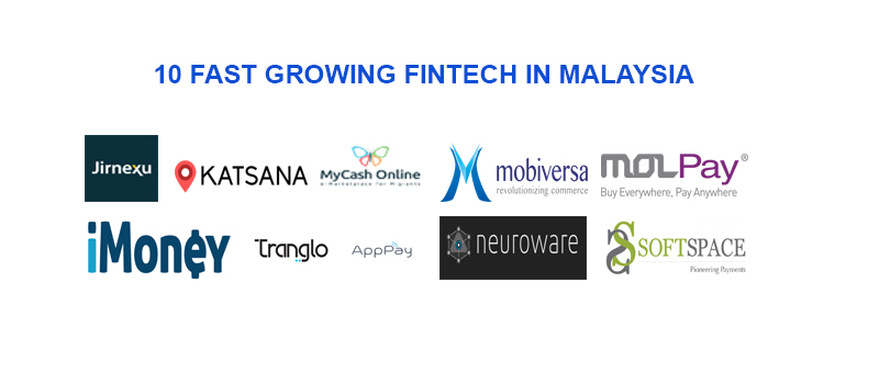 10 Fast Growing Fintech for Malaysia fintech Malaysia