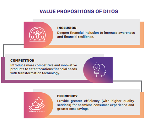 Malaysia Fintech Report 2023