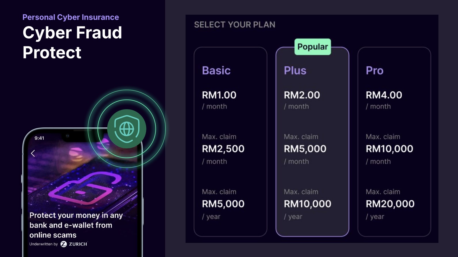 GX Cyber Fraud Protect Plans