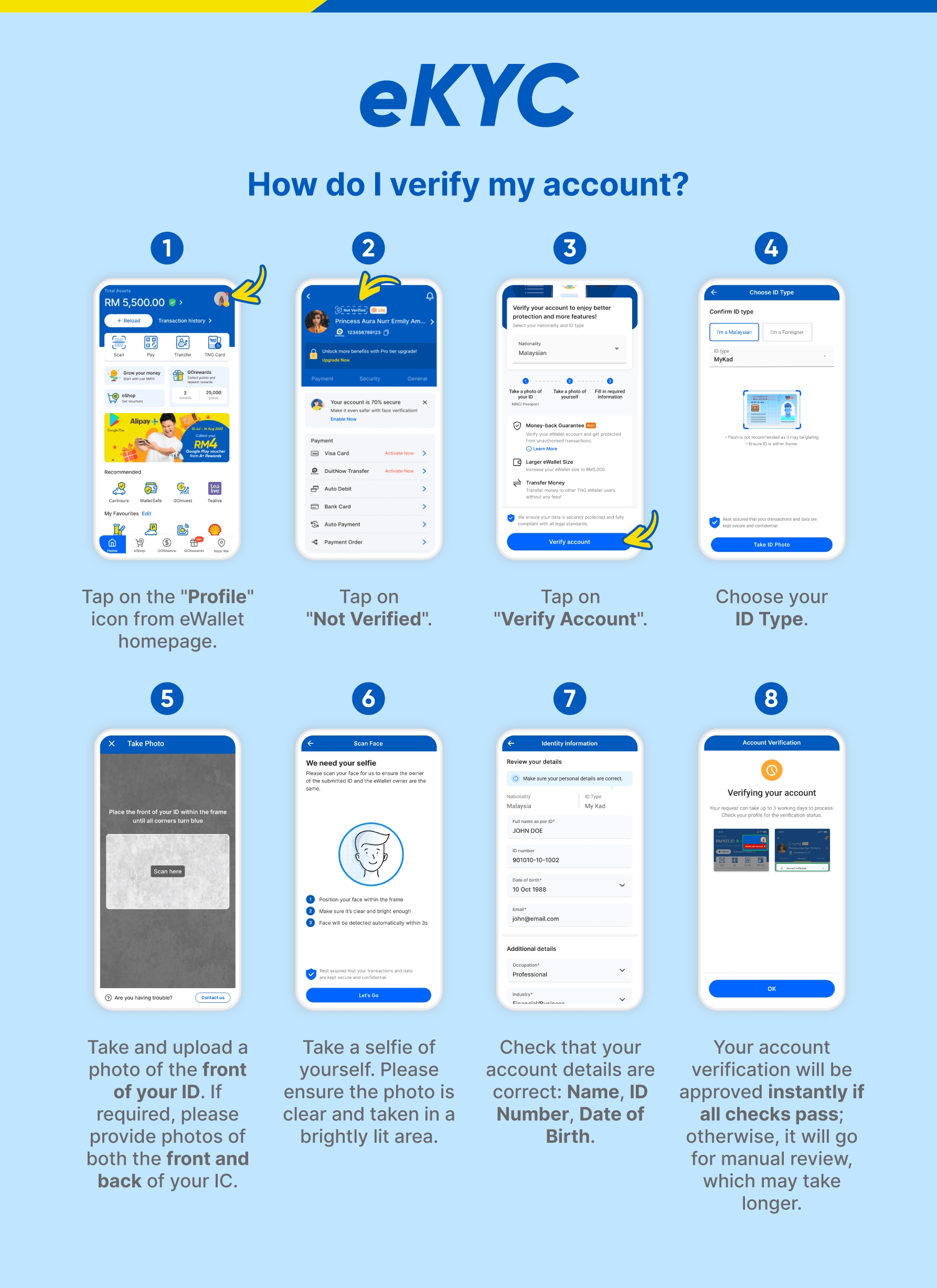 TNG eWallet verify