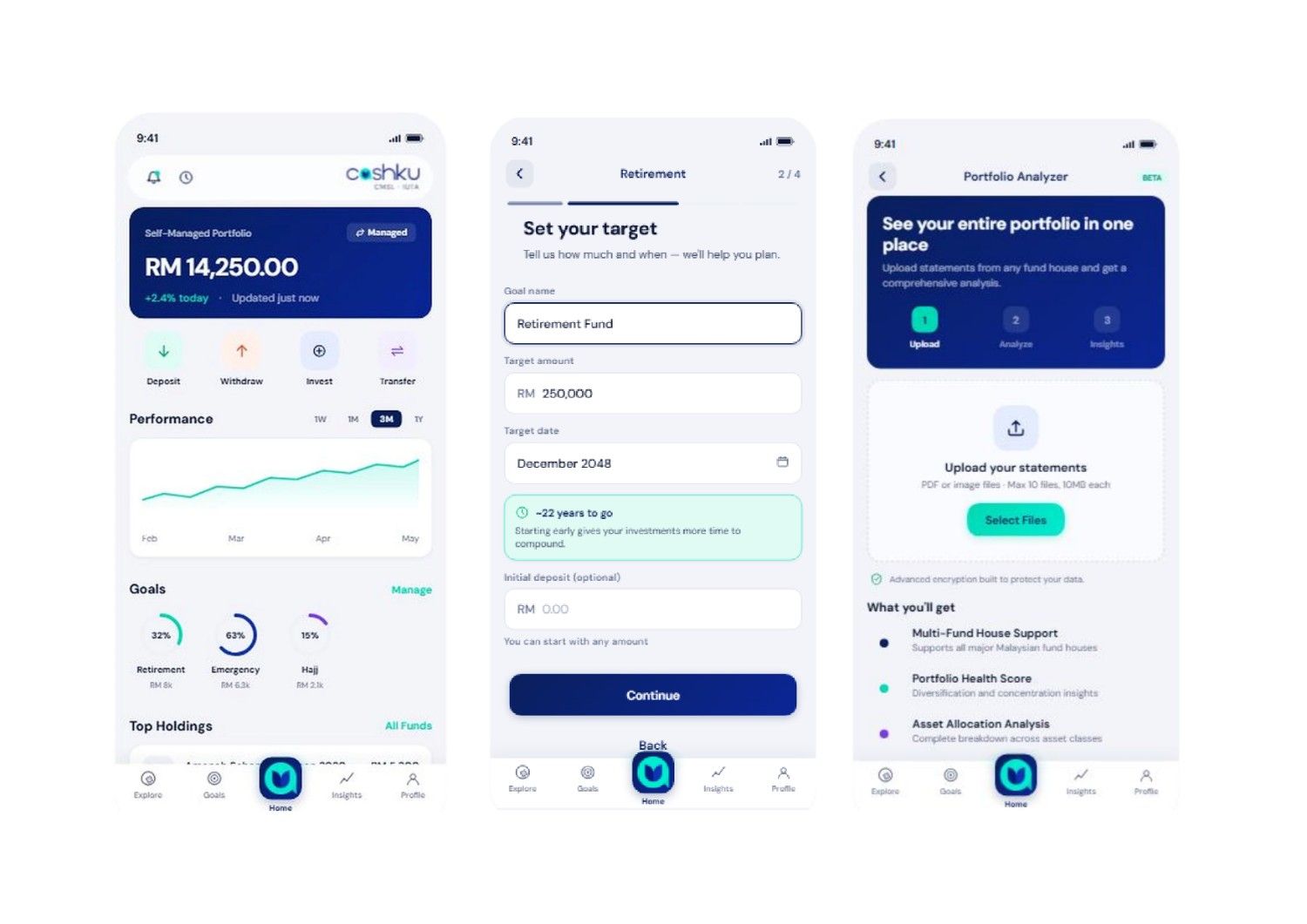 cashku screen overview